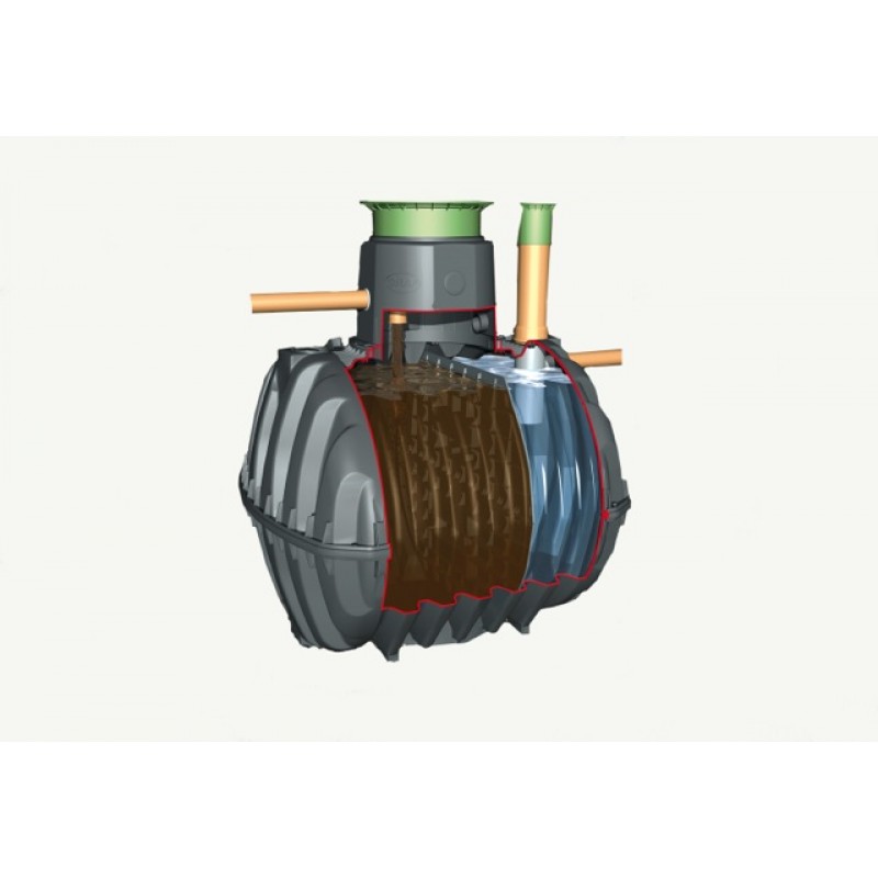 septic tank 
      maintenance texas cities 
      zip batch